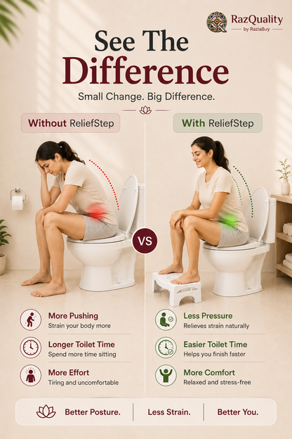 ReliefStep™ - Foldable Toilet Stool That Helps Reduce Pressure & Bathroom Time