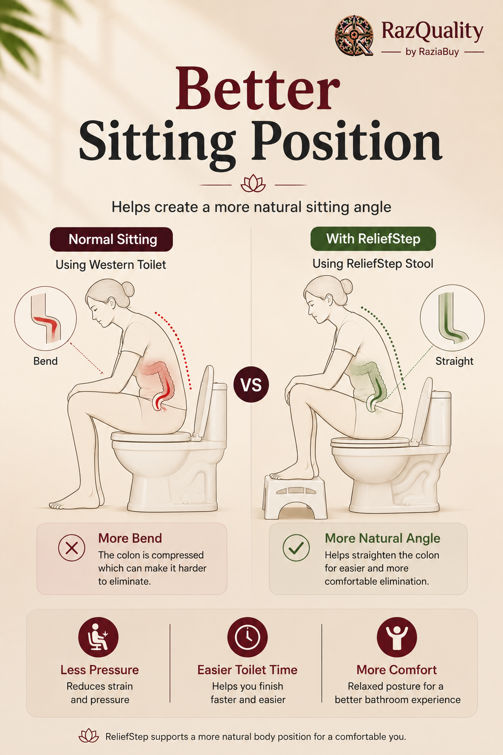 ReliefStep™ - Foldable Toilet Stool That Helps Reduce Pressure & Bathroom Time